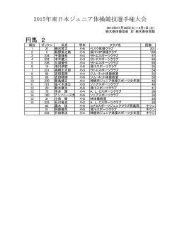 円馬2 - 全日本ジュニア体操クラブ連盟