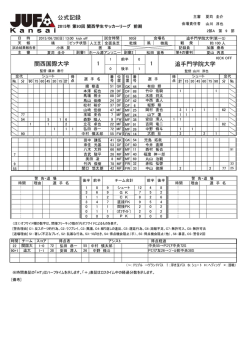 公式記録 関西国際大学 追手門学院大学 1 1