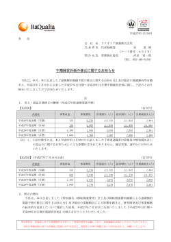 中期経営計画の修正に関するお知らせ（PDF：1724KB）