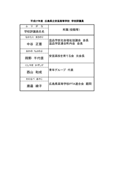 中谷 正憲 岡野 千代信 西山 和成 渡邉 綾子