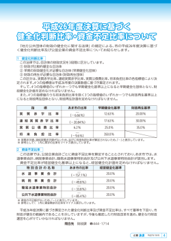 市の平成26年度決算に基づ く