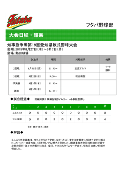フタバ野球部 大会日程・結果