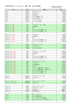 SYNCHROカラーエンブレム 設定一覧 2015.05現在