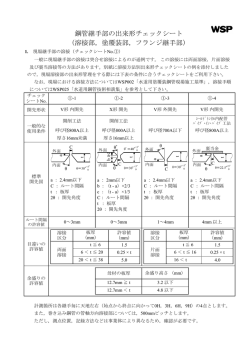 鋼管継手部の出来形チェックシート （溶接部，塗覆装部，フランジ継手部）