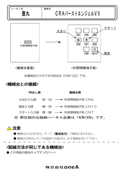 豊丸 CRAバーストエンジェルVV