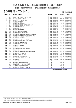 サイクル耐久レースin岡山国際サーキット2015