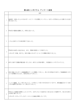 ｱﾝｹｰﾄ結果一覧はこちら