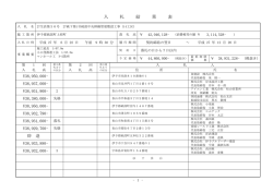 （平成27年6月22日） [PDFファイル／237KB]