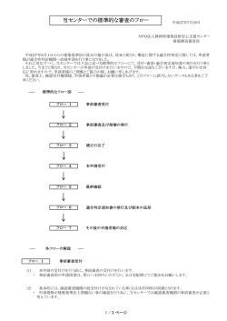 標準的な審査のフロー - NPO法人 静岡県建築技術安心支援センター