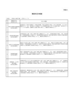 別添2．開設科目の概要（PDF：47.2KB）