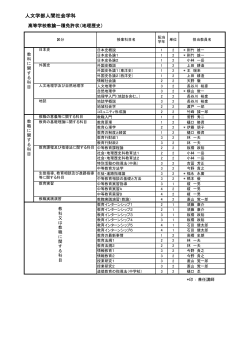 高等学校教諭一種免許状（地理歴史）