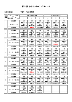 試合時間