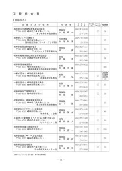賛助会員／50キロバイト - 一般社団法人 岐阜県産業環境保全協会