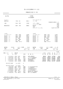 GS - 万場スキー場