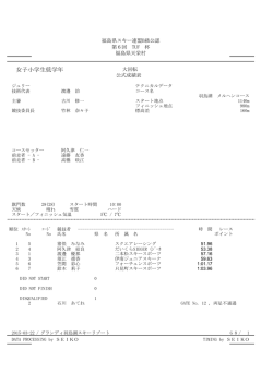 女子小学生低学年