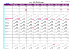 第19回四万十・源流広見川上り駅伝大会記録表 [PDFファイル／452KB]