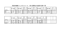 一般女子