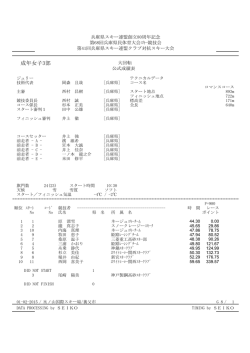 リザルト - 兵庫県スキー連盟