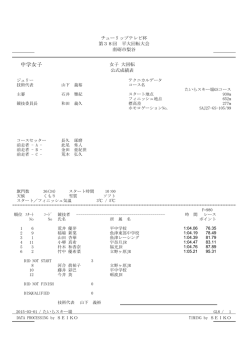 中学女子