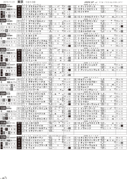 東京 - JRDV.sp