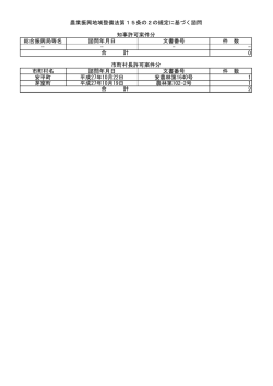 諮問答申（PDF 124KB）
