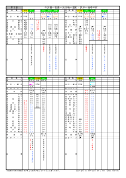 弁天橋～扇町・尻手～府中本町(2015年3月改正,18ページ)