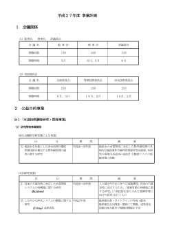 事業計画書(PDF:228KB)