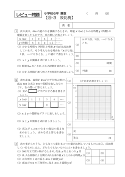 レビュー問題