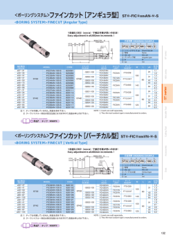 ＜ボーリングシステム＞ファインカット［アンギュラ型