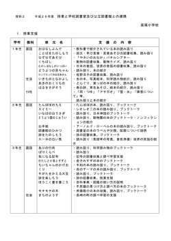 資料2 授業と学校図書館及び公立図書館との連携