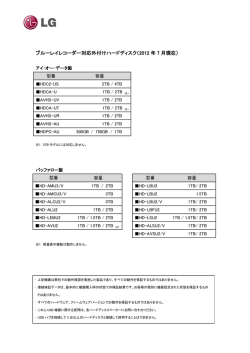 ブルーレイレコーダー対応外付けハードディスク（2012 年 7 月