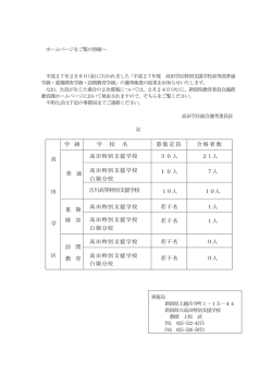 高 田 学 区 学 級 学 校 名 募集定員 合格者数 普 通 高田特別支援学校