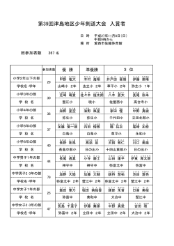 第39回津島地区少年剣道大会結果（PDF：115KB）