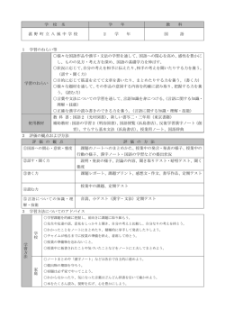 学 校 名 学 年 教 科 菰 野 町 立 八 風 中 学 校 2 学 年 国 語 1 学習の
