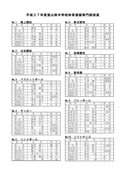 平成27年度富山県中学校体育連盟専門部役員