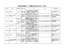 北空知4町観光イベント情報（平成26年10月～12月分）