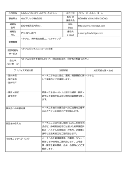 ふりがな ふりがな 事業所名 氏名 or 連絡先名 連絡先 住所 URL blog