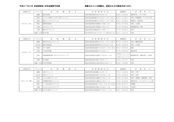 平成27年2月 安佐医師会 在宅当番医予定表 掲載されている情報は