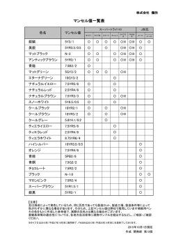 マンセル値一覧表（0.1MB）