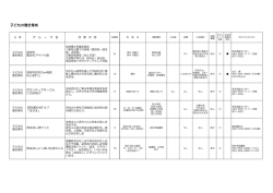 子どもの健全育成