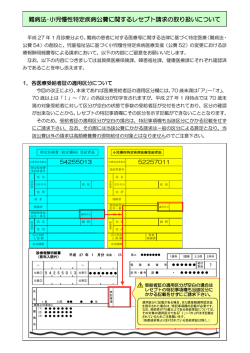 難病法・小児慢性特定疾病公費に関するレセプト請求の取り扱いについて