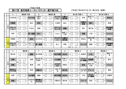 8月27日の結果 - KKB鹿児島放送
