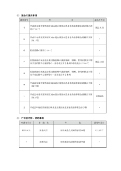 ⑵ 議会の議決事項 ⑶ 行政官庁許・認可事項