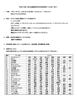 メンバー表 - 吹田市テニス連盟