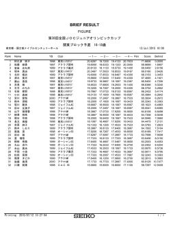 16－18歳