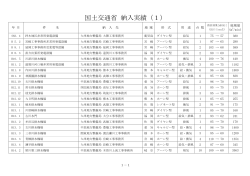 国土交通省 納入実績（1）