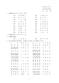 －1－ 平成27年6月8日 午前10時00分開会 於 議 場 1．出席
