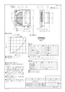 隙間防止用パッキン mmg