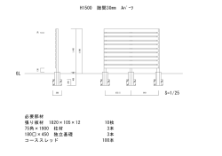 GL H1500 隙間30   Aﾊﾟｰﾂ 必要部材 張り板材 1820&times;105&times;12 10枚 75