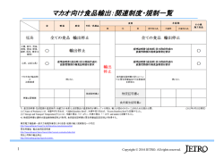マカオ向け食品輸出：関連制度・規制一覧